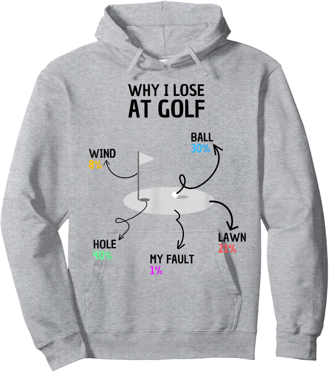 Why I Lose At Golf Funny Saying Hoodie - Hoodie | Ash