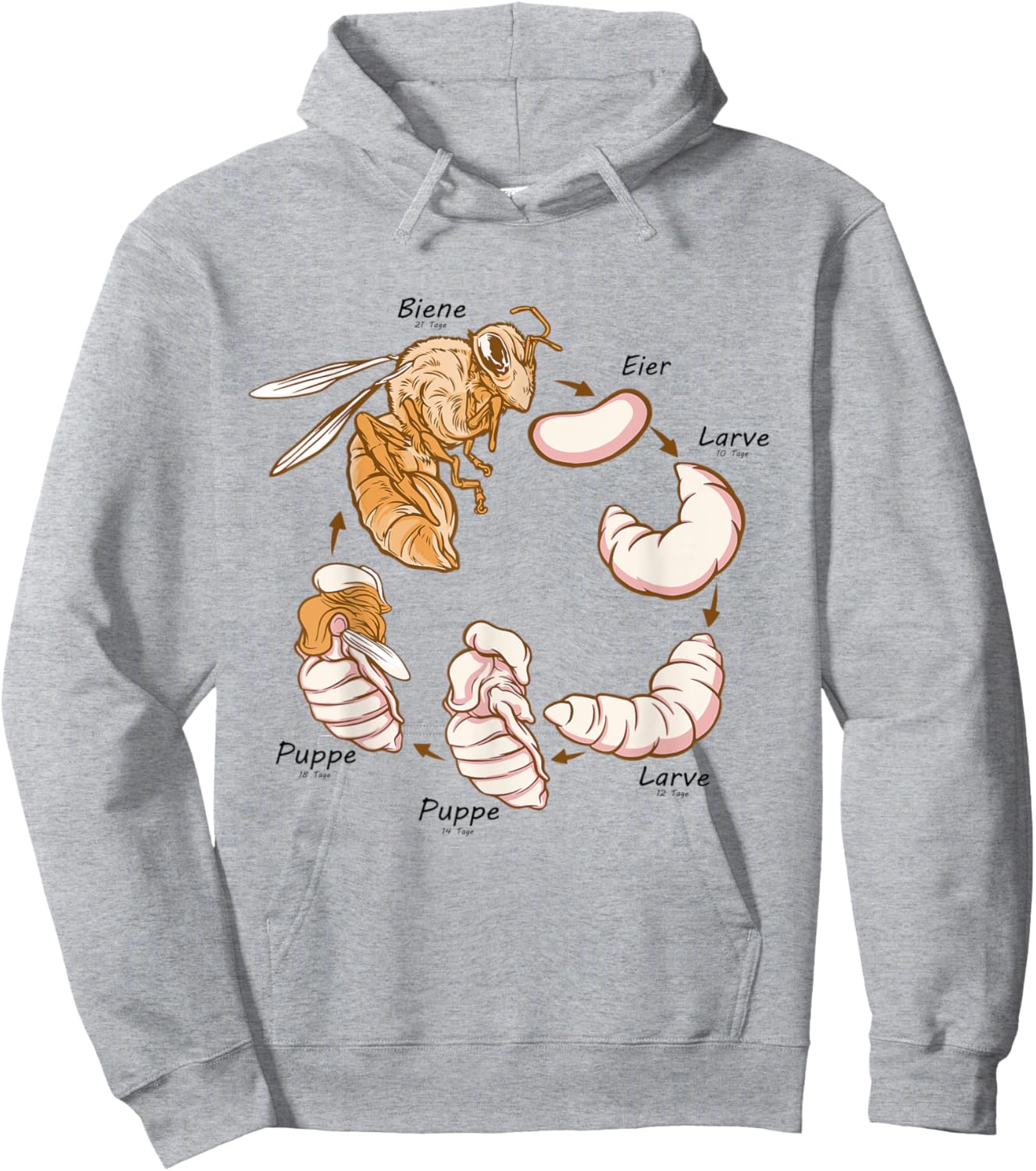 Life cycle of the bee Montessori material Hoodie - Hoodie | Ash