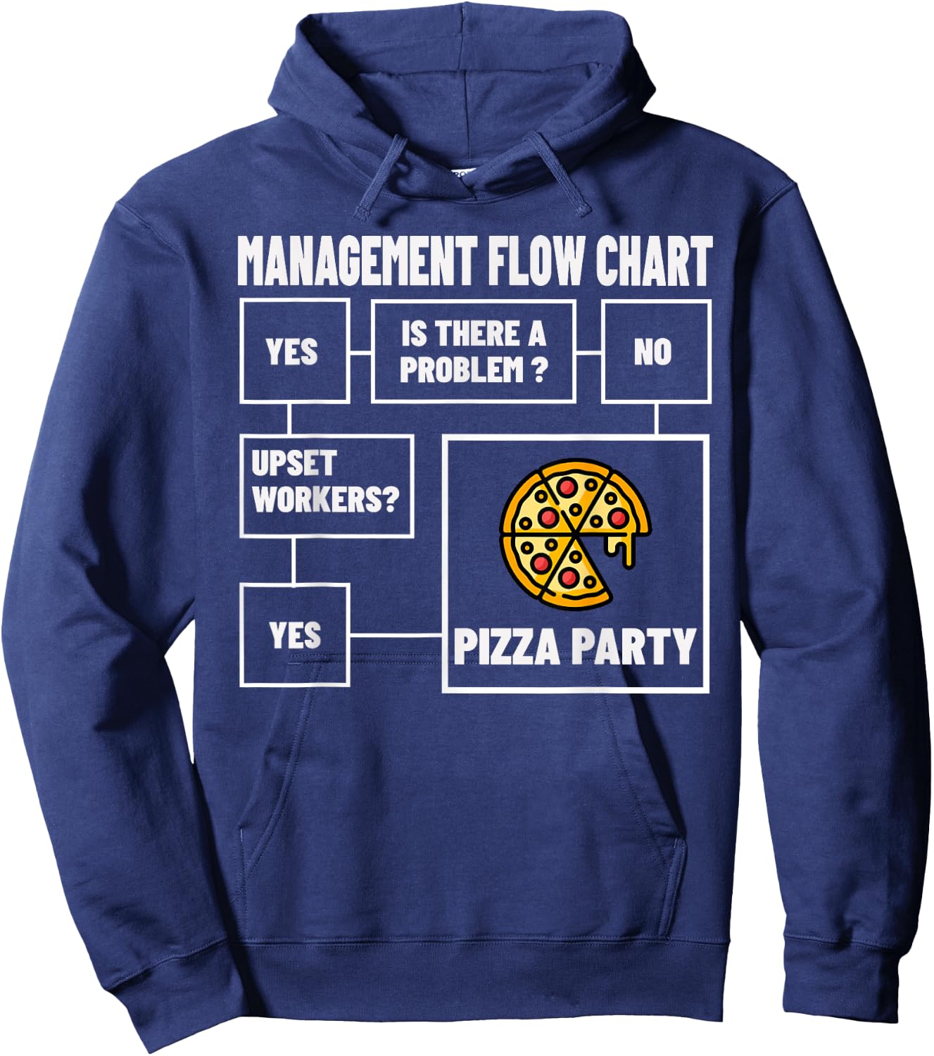 Funny Management Flow Chart Pizza Party Meme Hoodie - Hoodie | Navy