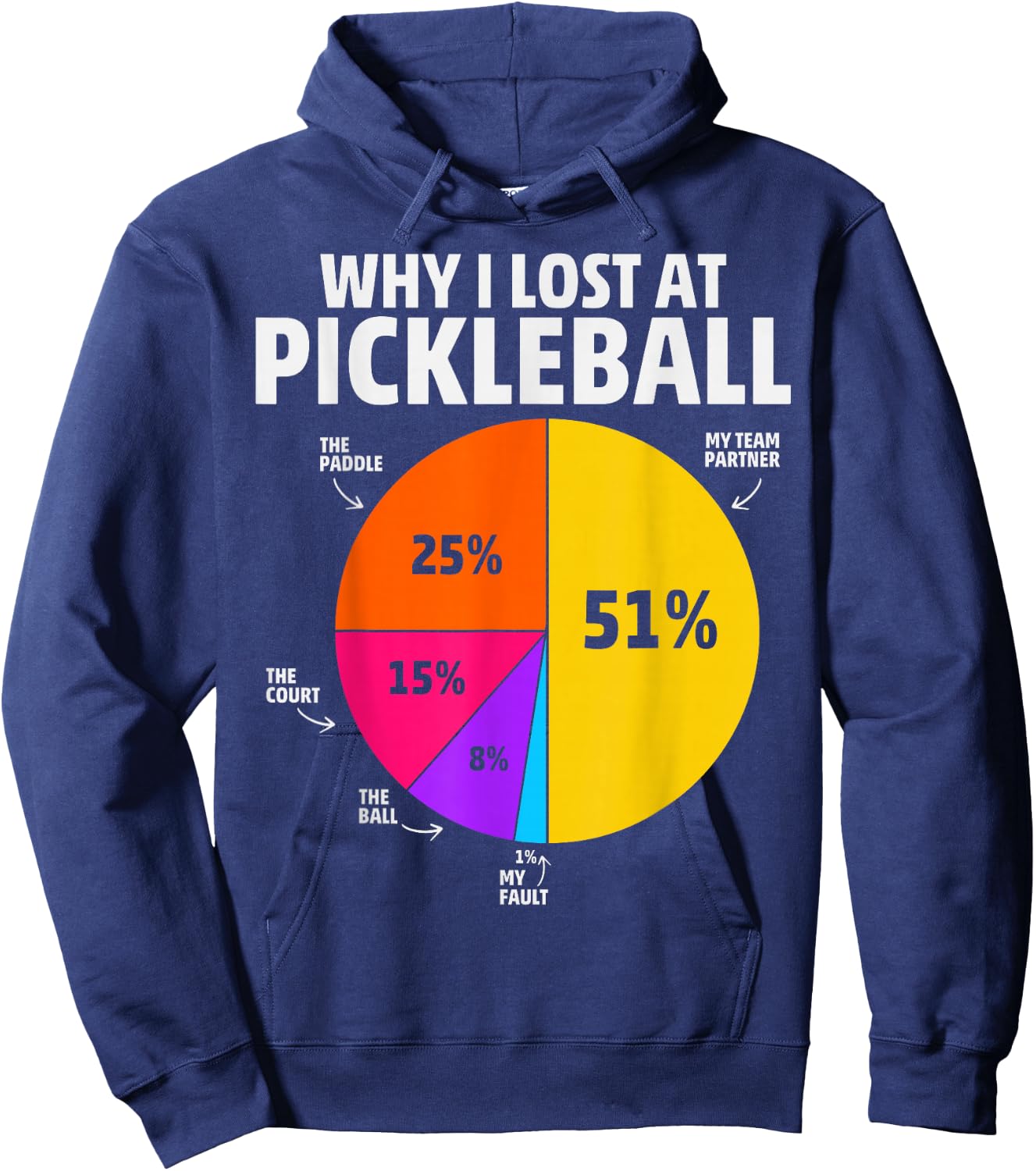 Why I Lose at Pickleball - Humorous Pickleball Hoodie - Hoodie | Navy