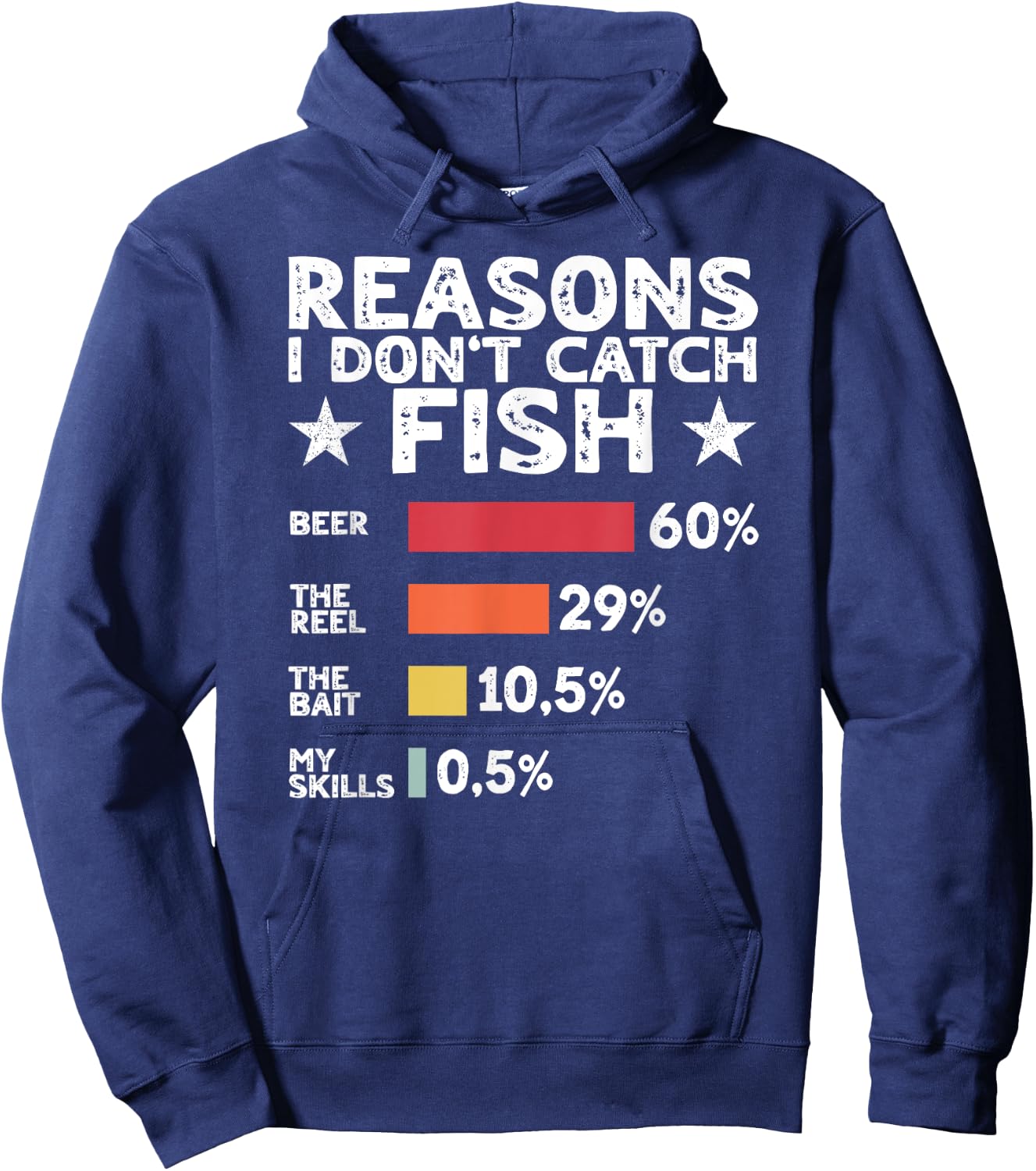 Reasons I Don't Catch Fish Funny Fishing Men Hoodie - Hoodie | Navy
