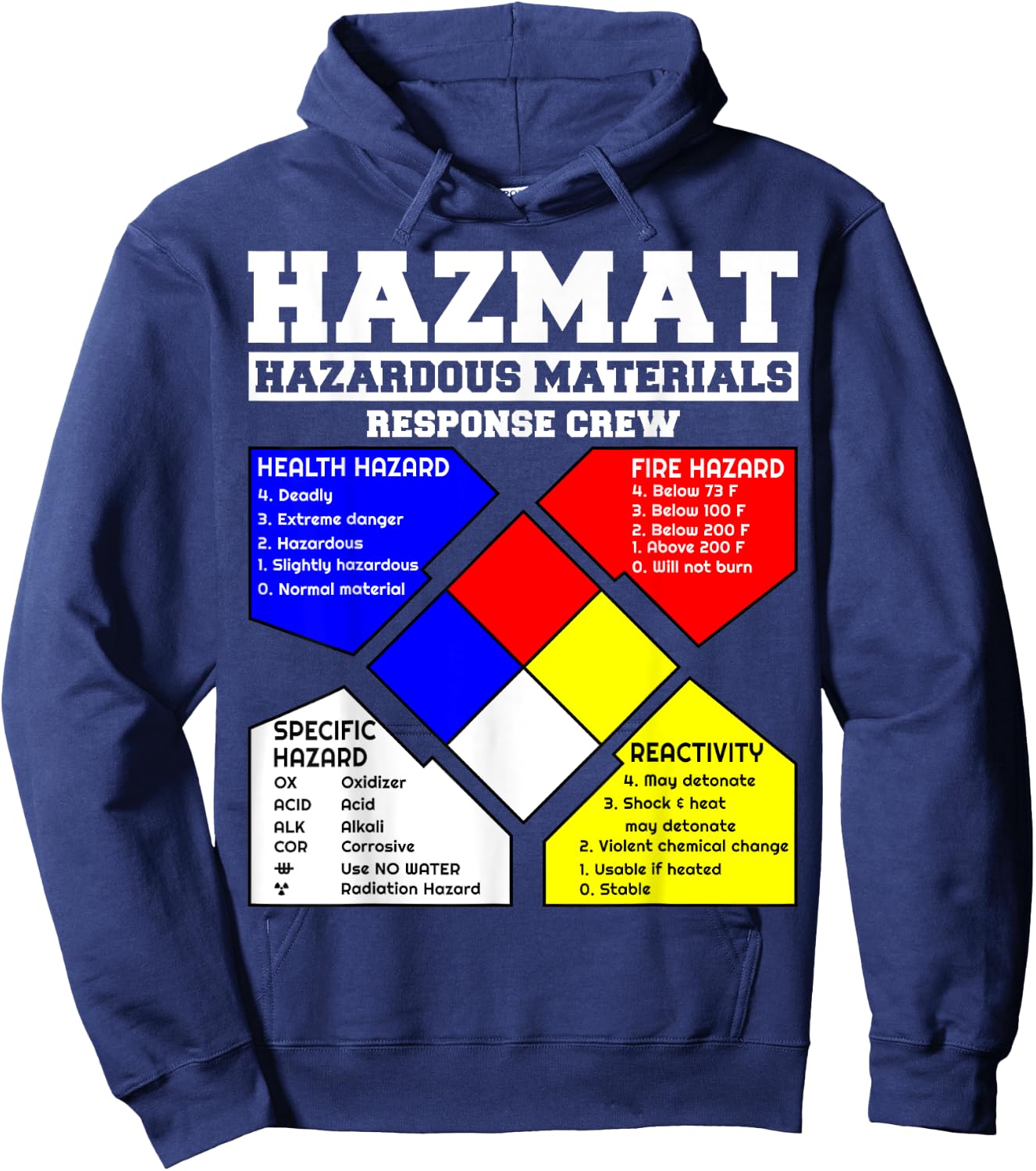 Hazardous Materials hazmat Response Crew Hoodie - Hoodie | Navy