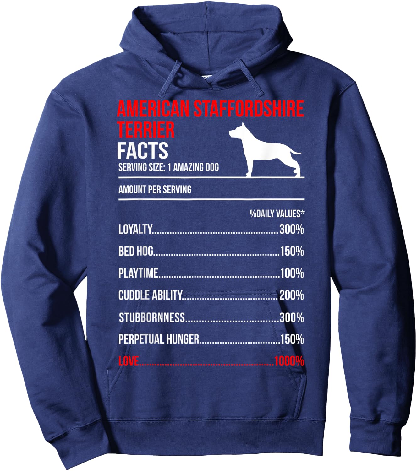 AMERICAN STAFFORDSHIRE TERRIER Facts Hoodie - Hoodie | Navy