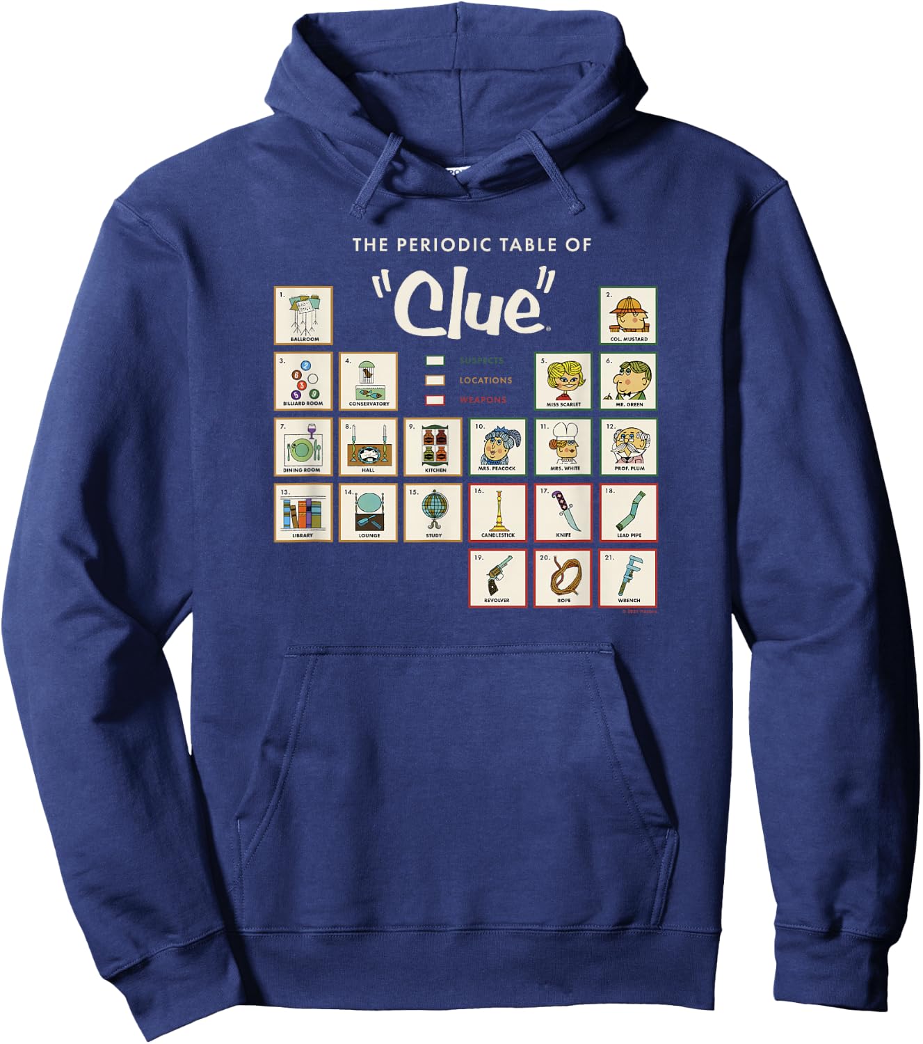Clue The Periodic Table of Clue Hoodie - Hoodie | Navy