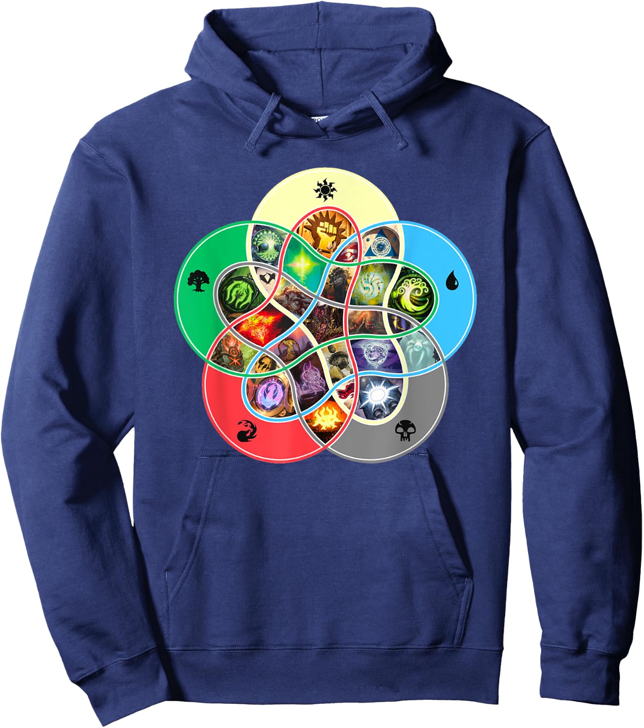 Gathering Magic Guild For Magic Lover Hoodie - Hoodie | Navy