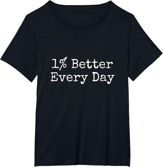 1% Percent Better Every Day Motivational Quote Inspirational