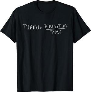 Bayes theorem, of probability theory, math and science