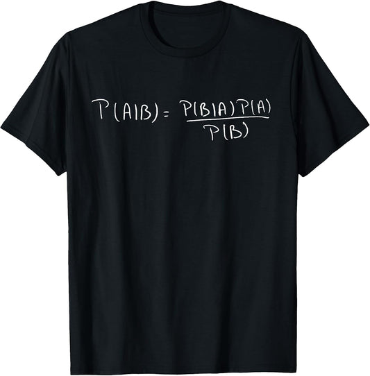 Bayes theorem, of probability theory, math and science