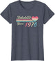 Vintage Fabulous Since 1976 Birthday