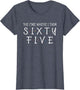 The One Where I Turn Sixty Five Funny 65th Birthday Party