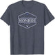 Monroe Michigan - Monroe MI