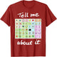 Funny Tell Me About It Speech Pathology AAC Sped Teacher