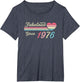 Vintage Fabulous Since 1976 Birthday