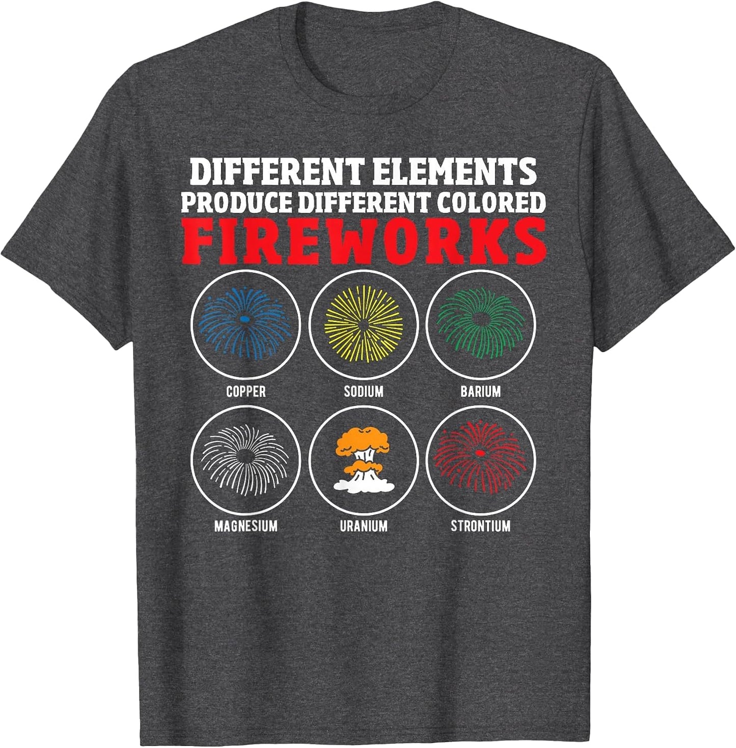 Professional Fireworks Pyrotechnics - Funny Pyrotechnician