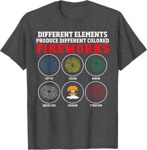Professional Fireworks Pyrotechnics - Funny Pyrotechnician