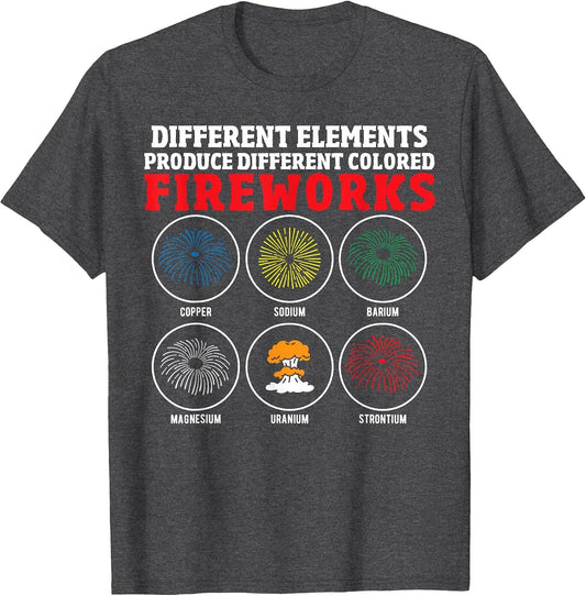 Professional Fireworks Pyrotechnics - Funny Pyrotechnician