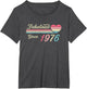 Vintage Fabulous Since 1976 Birthday