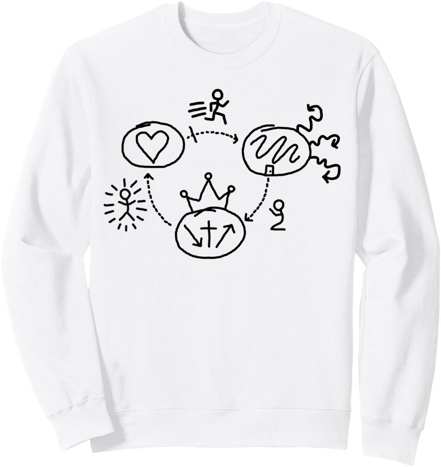 3-Circles - Black Ink Sweatshirt - Sweatshirt | White