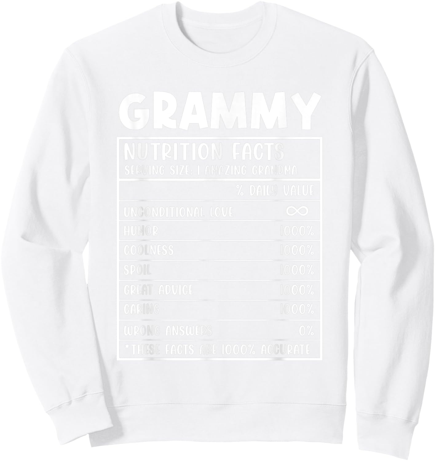 Grammy Nutrition Facts Pink Ribbon Breast Cancer Awareness Sweatshirt - Sweatshirt | White
