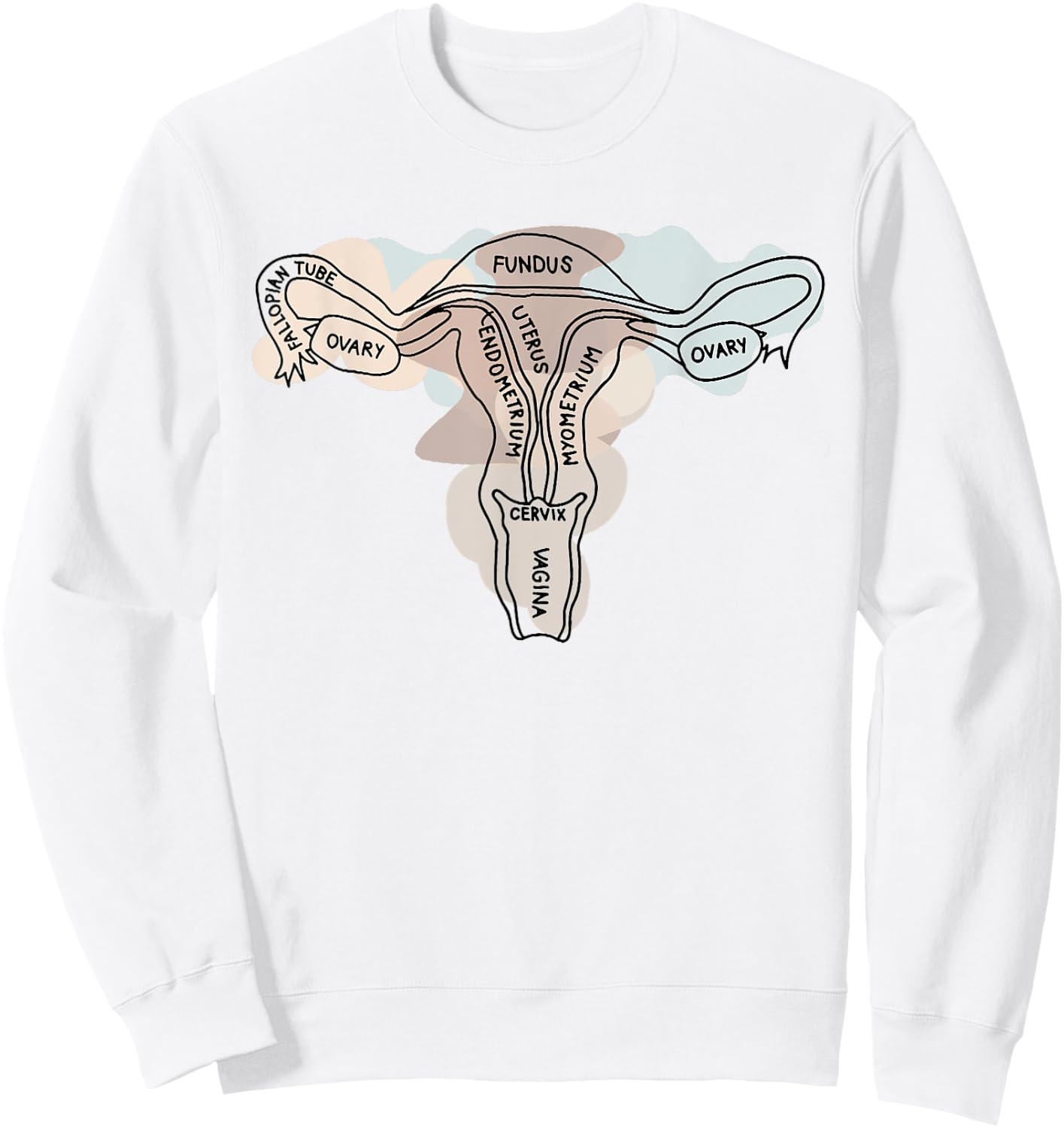 Gynecology Gynecologist Endometriosis OBGYN Uterus Anatomy Sweatshirt - Sweatshirt | White