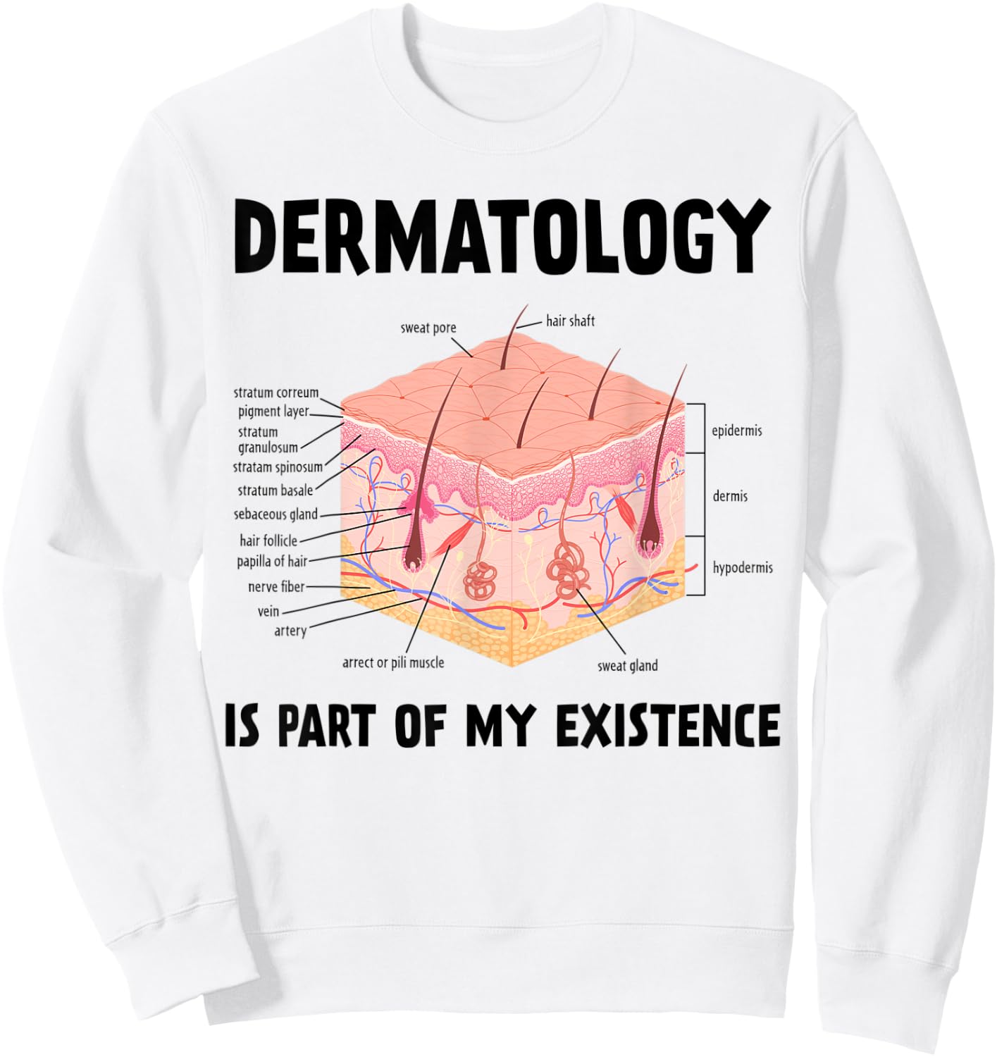 Dermatology Is Part Of My Existence Skin Anatomy Sweatshirt - Sweatshirt | White
