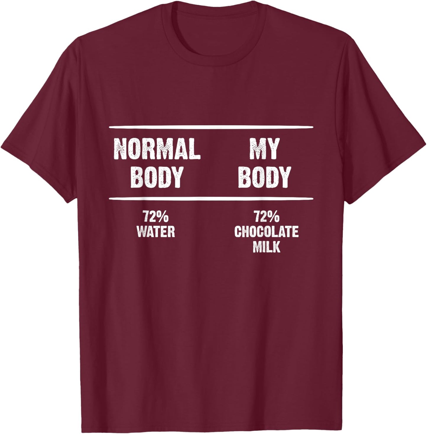 Water and Chocolate Milk Body Percentage Funny Milkaholic T-Shirt - T-Shirt | Maroon