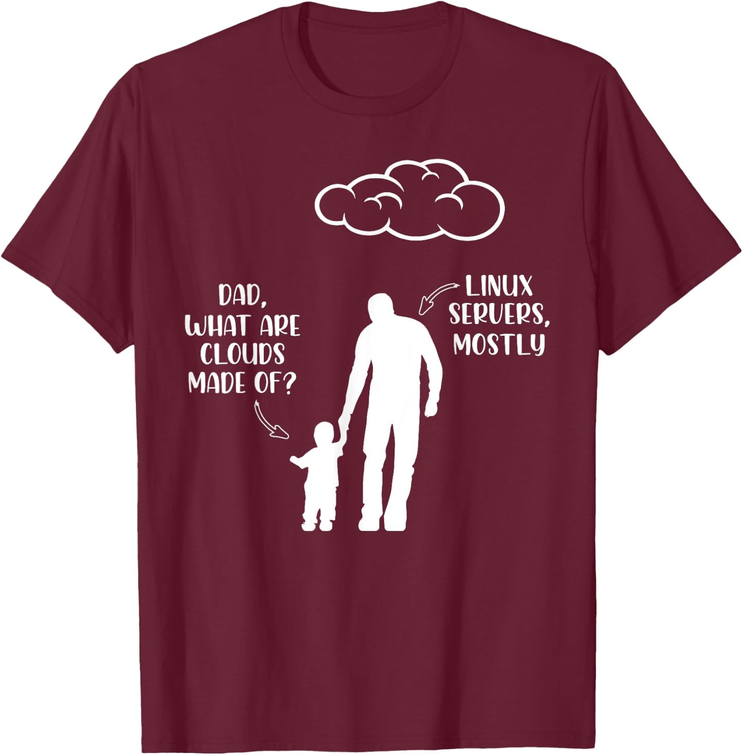 Software Developer Computer Engineer Joke - Funny Programmer T-Shirt - T-Shirt | Maroon