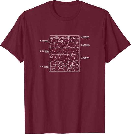 Soil Horizon - Natural Farming Vermicompost T-Shirt - T-Shirt | Maroon