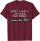 Matching Sarcastic Idea Gifts Most Likely To Feed The Dogs Under The Table Dog Christmas - -Adults, Black, Small T-Shirt - T-Shirt | Maroon