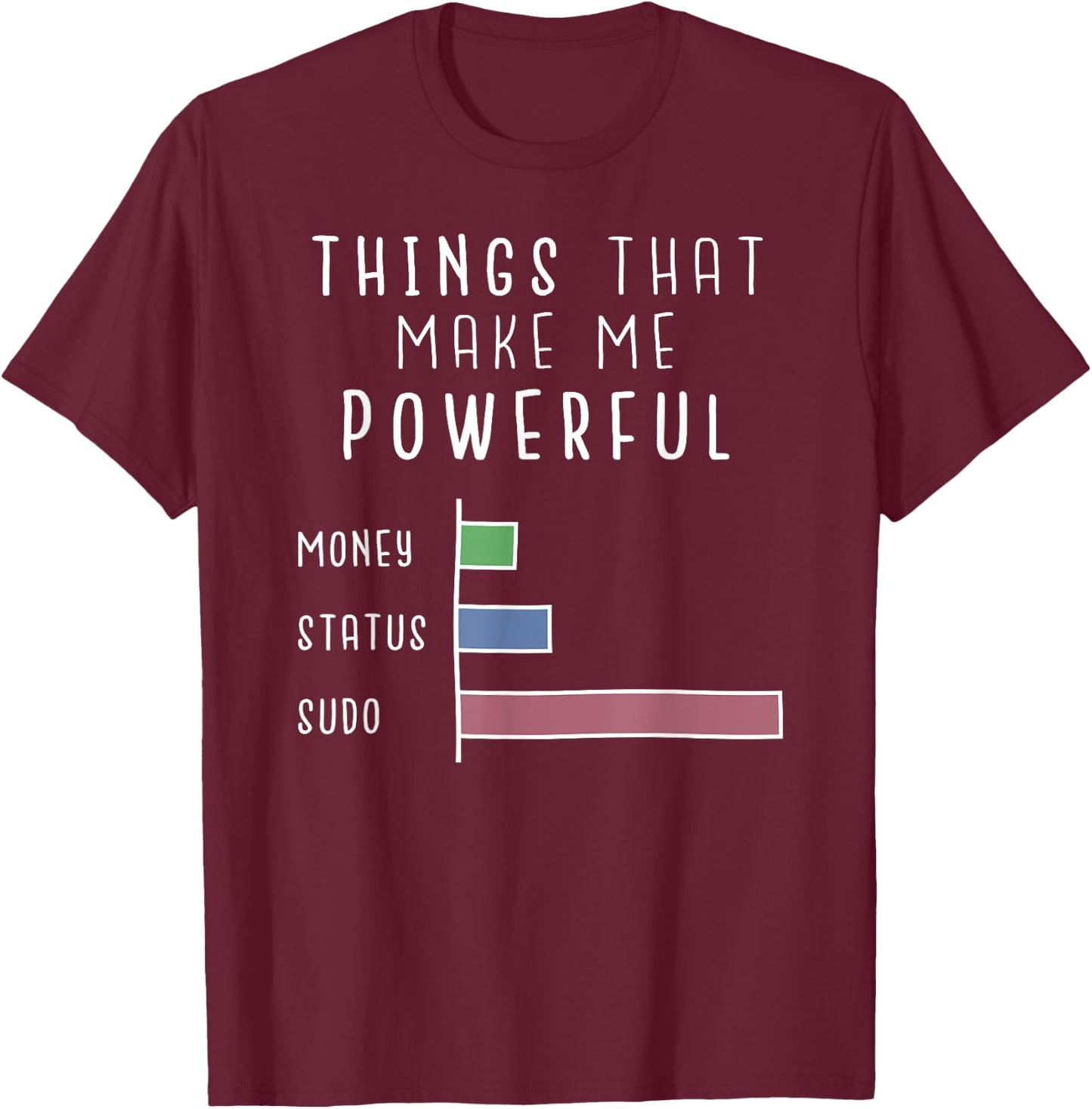 If you have Linux operating system, you know the Linux sudo command T-Shirt - T-Shirt | Maroon