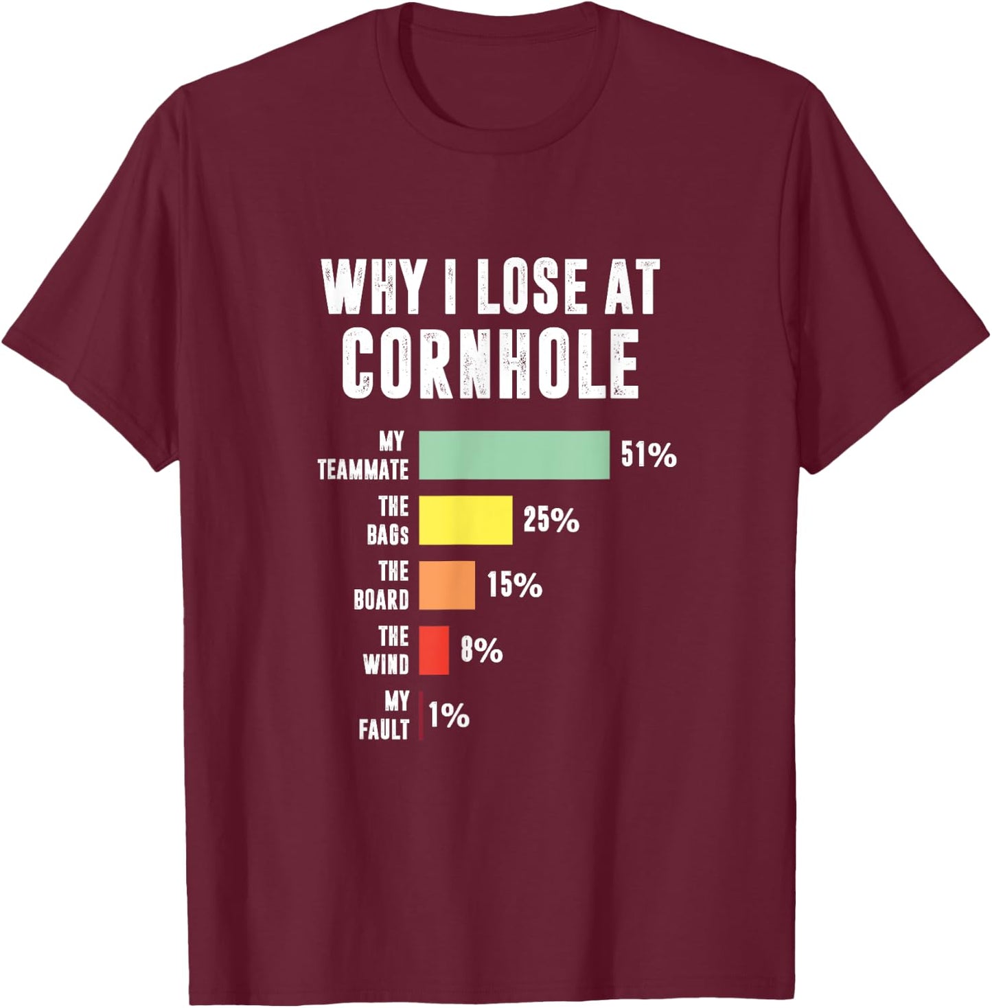 Why I Lose At Cornhole, Funny Cornhole Player T-Shirt - T-Shirt | Maroon