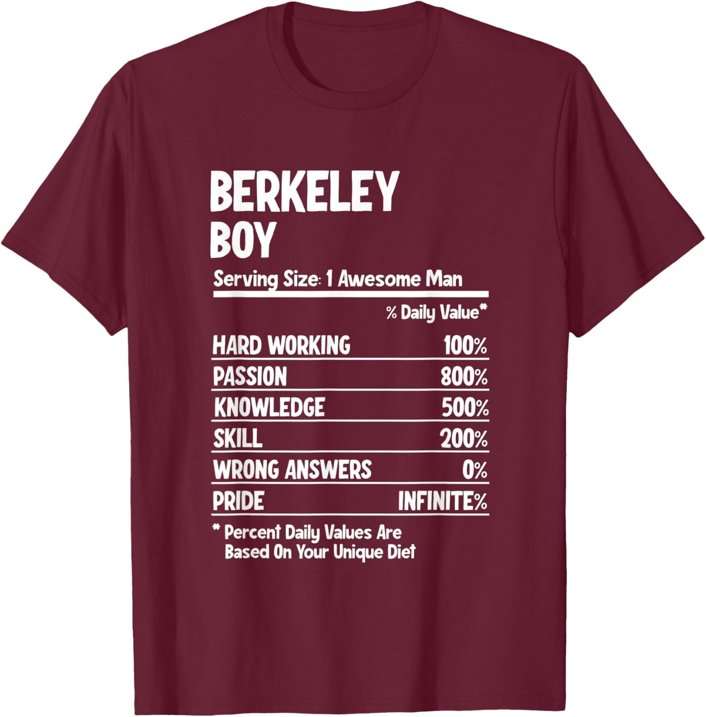 Boy from Berkeley T-Shirt - T-Shirt | Maroon