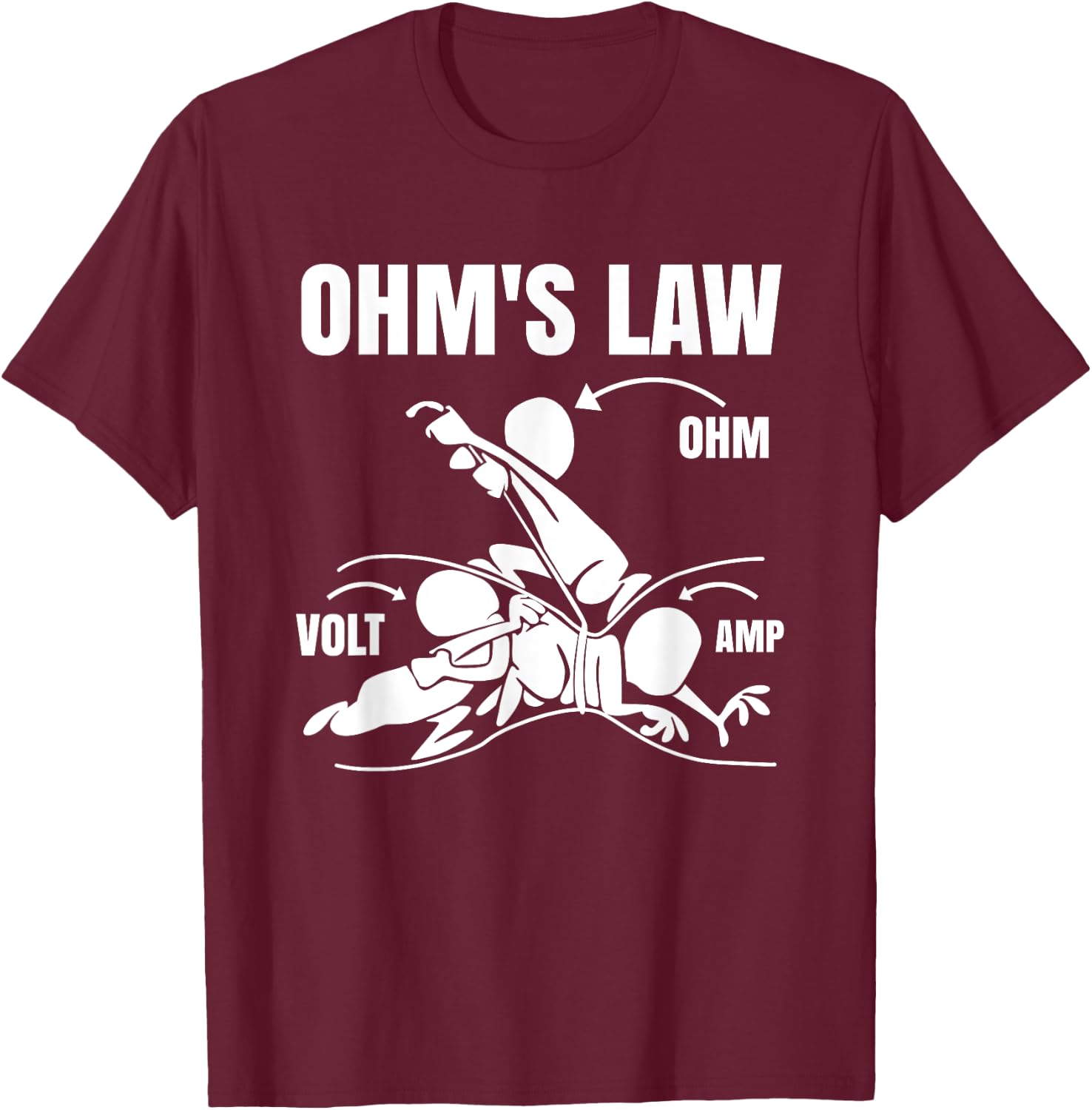 Ohm's Law Electrical Engineering Funny Engineer T-Shirt - T-Shirt | Maroon