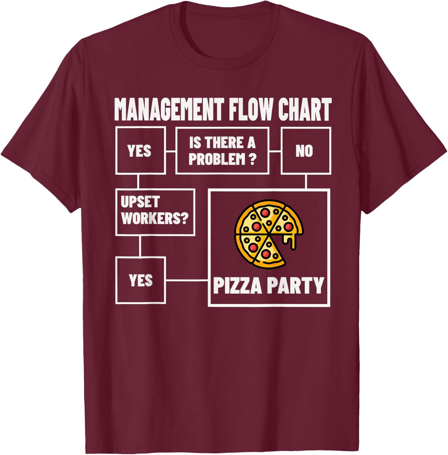 Funny Management Flow Chart Pizza Party Meme T-Shirt - T-Shirt | Maroon