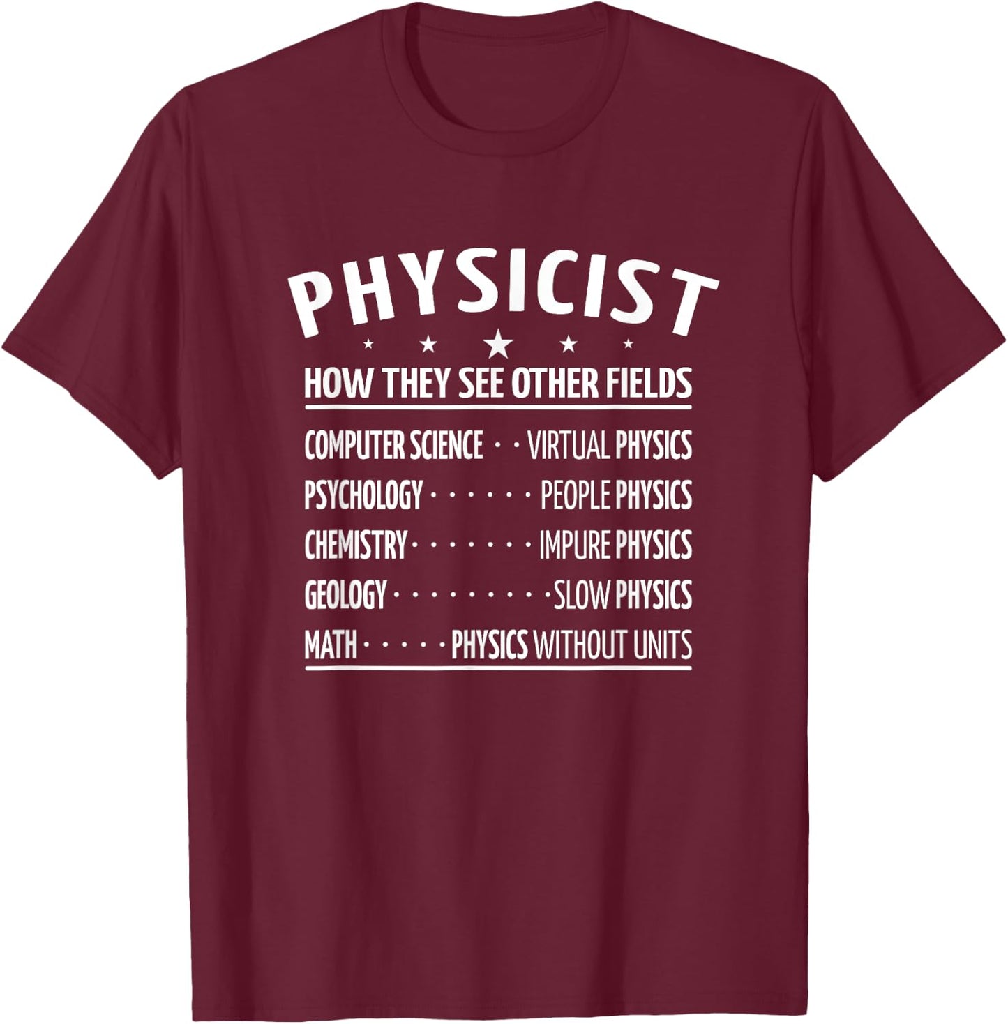 physicists physicist Physics physics teacher T-Shirt - T-Shirt | Maroon
