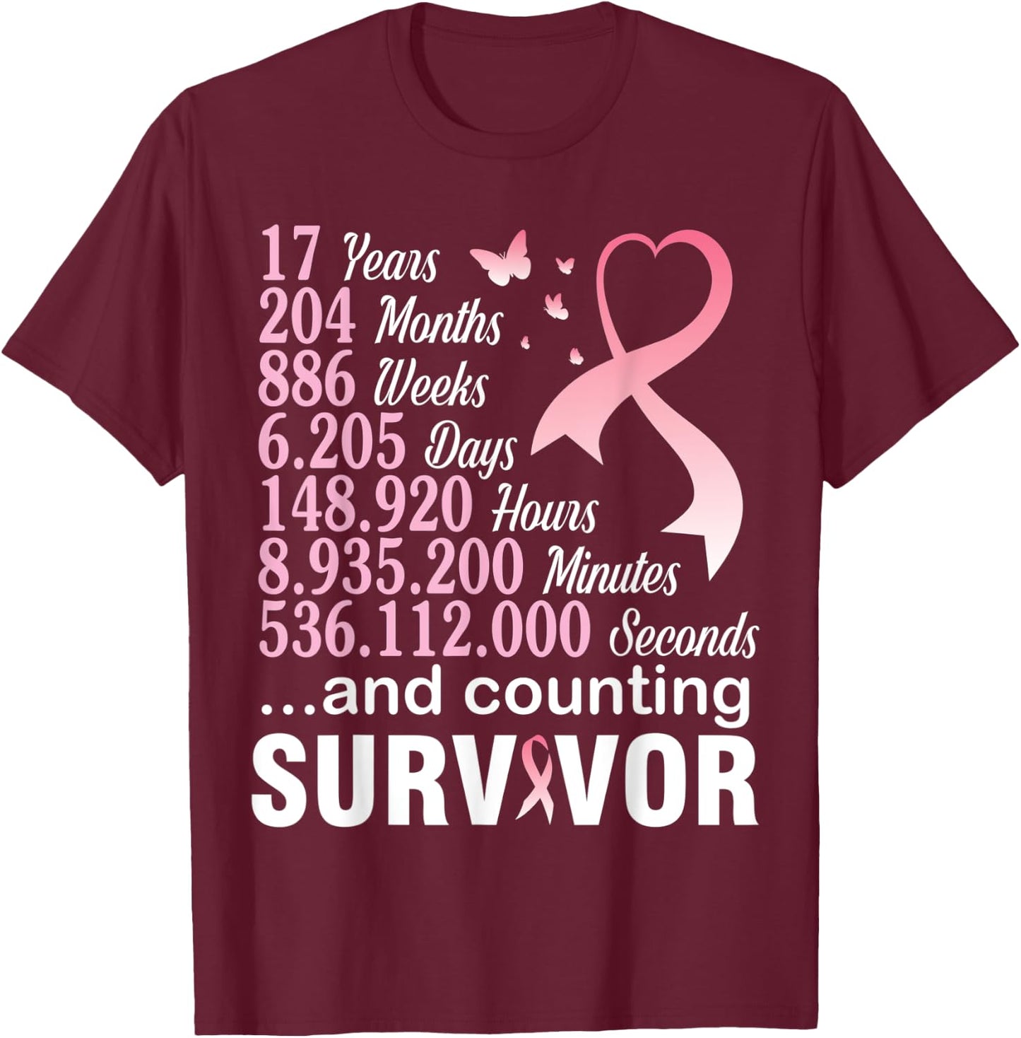 17 Years 204 Months & Counting Survivor Fight Breast Cancer T-Shirt - T-Shirt | Maroon