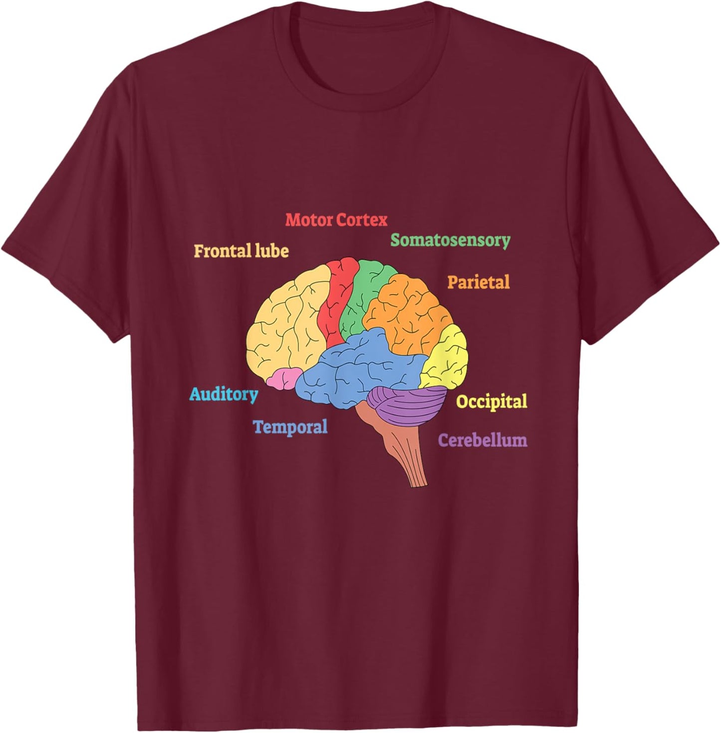 Diagram Brain I Brain Neurologist Neuroscience Brain T-Shirt - T-Shirt | Maroon