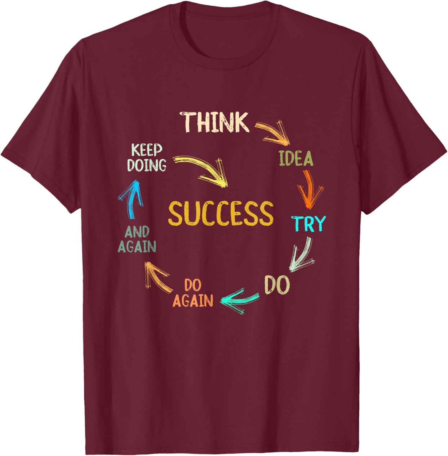 Motivational Quote Motivation Success Inspiration Mindset T-Shirt - T-Shirt | Maroon