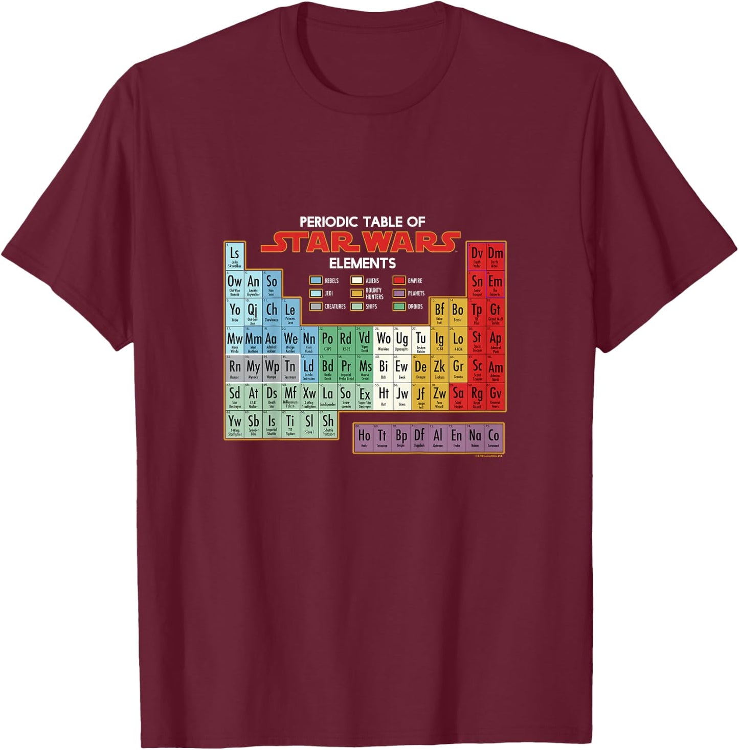 Kids Star Wars Classic Periodic Table Of Star Wars Elements T-Shirt - T-Shirt | Maroon