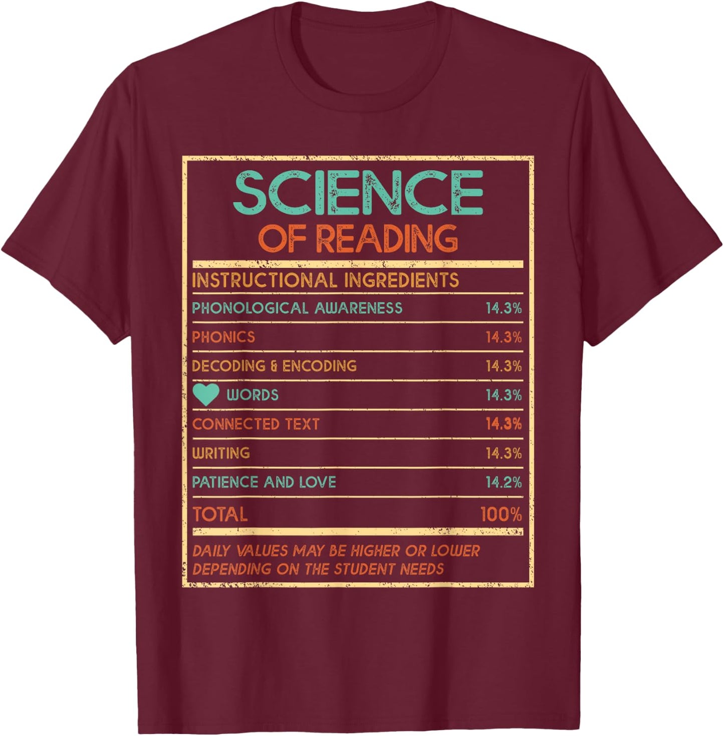 Reading Teacher Funny Science Of Reading Nutrition Facts Women Kids T-Shirt - T-Shirt | Maroon