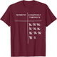 Cool Conspiracy Theorist Art Women Conspiracy Theory T-Shirt - T-Shirt | Maroon