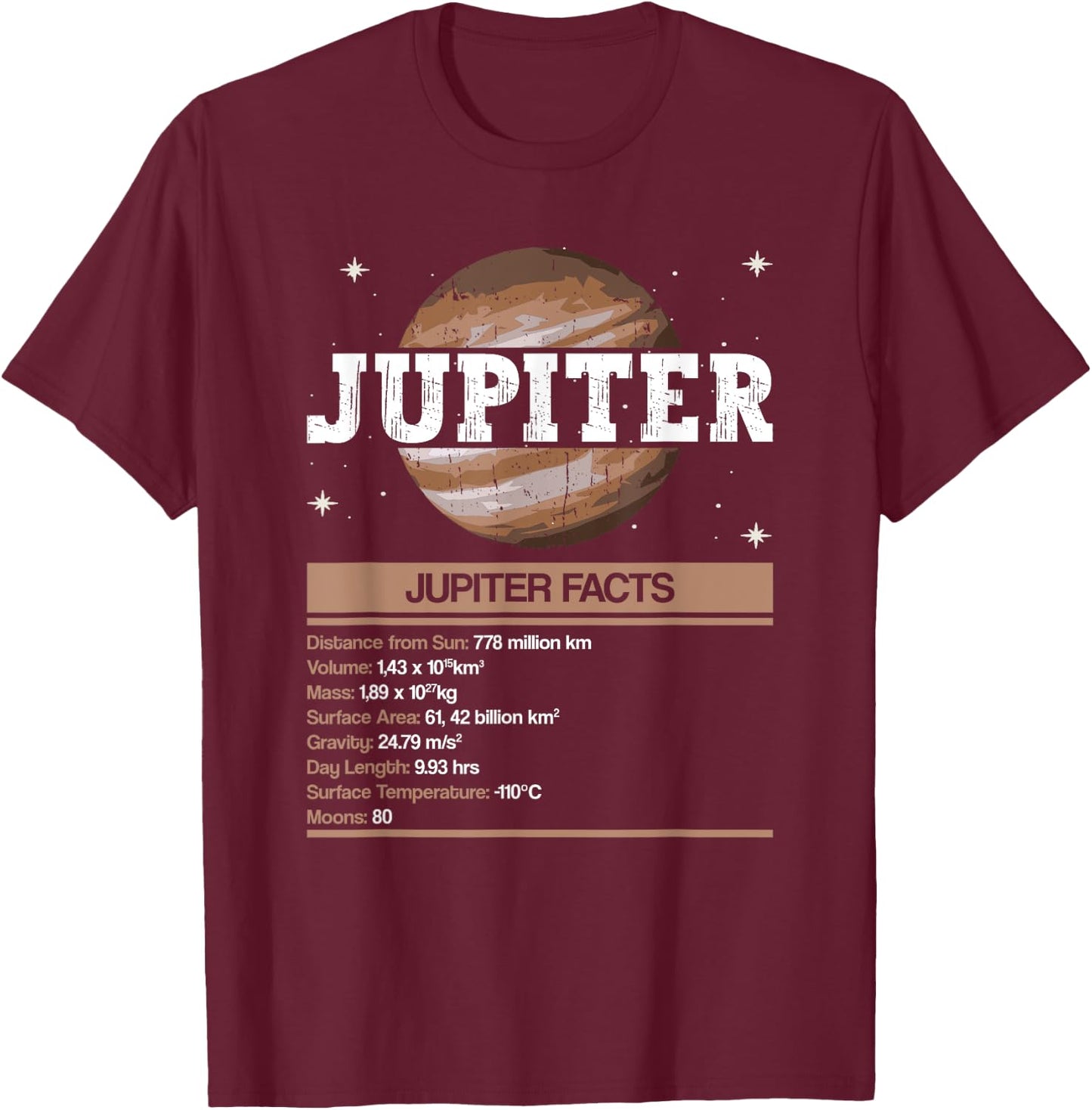 Jupiter Facts - Jupiter Planet Space Lover T-Shirt - T-Shirt | Maroon
