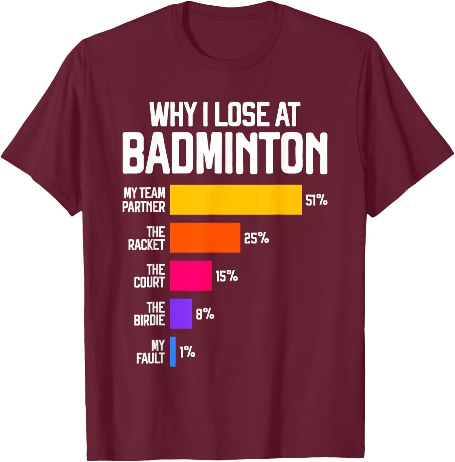 Why I Lose at Badminton Funny Excuses Shuttlecock Birdie T-Shirt - T-Shirt | Maroon