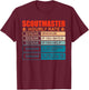 Scoutmaster Vintage Hourly Rate T-Shirt - T-Shirt | Maroon