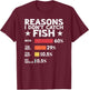 Reasons I Don't Catch Fish Funny Fishing Men T-Shirt - T-Shirt | Maroon