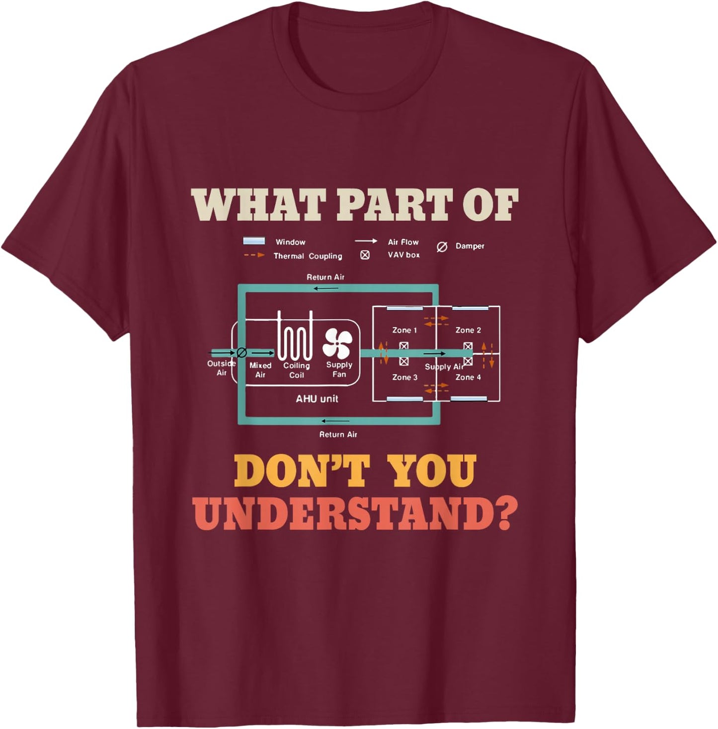 What Part Dont You Understand Funny HVAC Installer T-Shirt - T-Shirt | Maroon