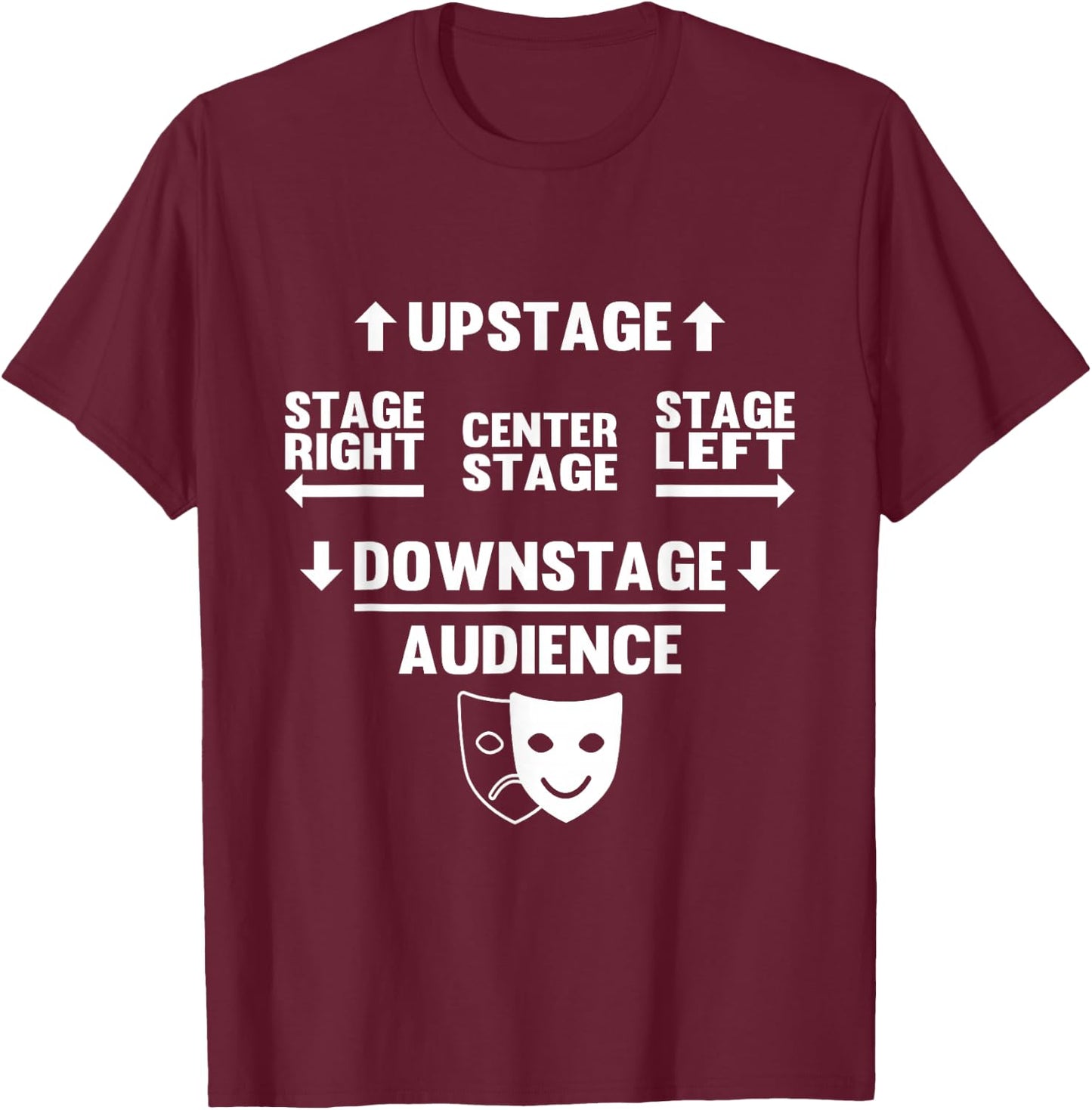 Stage Left Stage Right for Theater Lovers T-Shirt - T-Shirt | Maroon
