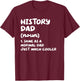 History Dad Definition Funny T-Shirt - T-Shirt | Maroon