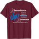 Almendares Alacranes Cuba Beisbol Old Cuban Baseball League T-Shirt - T-Shirt | Maroon