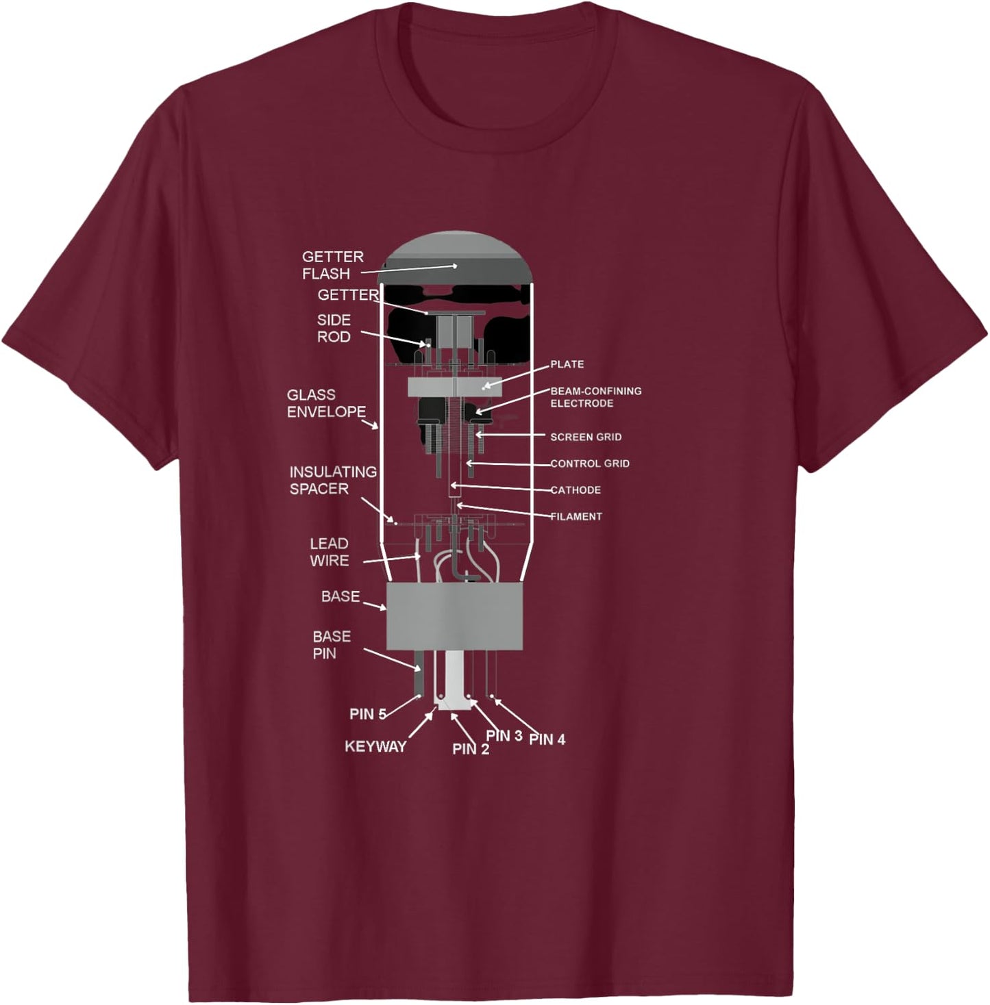 SolPrint 6L6 Vacuum Tube Diagram Design Top Guitarist T-Shirt - T-Shirt | Maroon